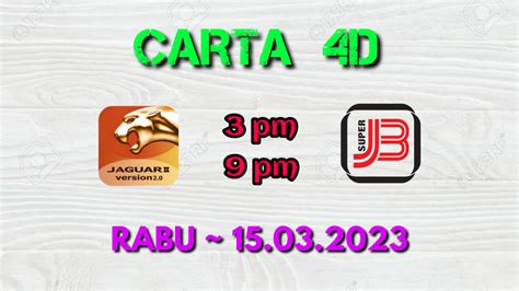 keputusan j3 3pm